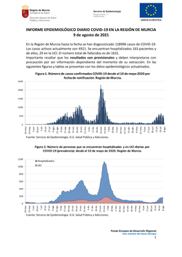 INFORME EPIDEMIOLÓGICO DIARIO COVID-19 EN LA REGIÓN DE MURCIA 9 De Agosto De 2021