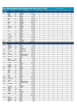 Nice Programme Previsionnel Des Vols Juillet 2020