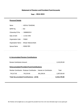 Statement of Pension and Provident Fund Accounts 2014-2015 Year