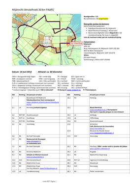 Mijdrecht-Amstelhoek 30 Km PAARS Maandag 24 Februari 2014 11:16 R Noodgevallen: 112