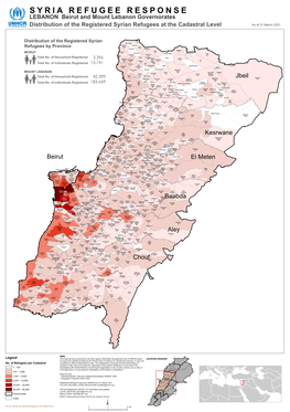 Syria Refugee Response ±