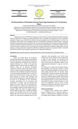 The Determination of Antioxidant Activity of Some Sage Populations