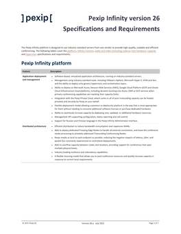 Pexip Infinity Specifications and Requirements