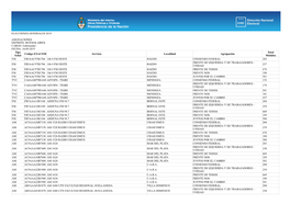 BUENOS AIRES CARGO: Gobernador FECHA