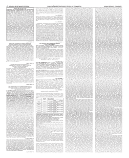 Sábado, 08 De Março De 2014 Publicações De Terceiros E Editais De Comarcas Minas Gerais - Caderno 2 EDITAL DE CONVOCAÇÃO EDITAL DE Convocação