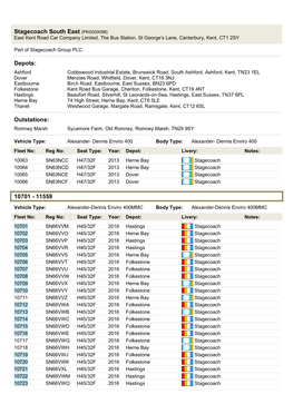 Stagecoach South East (PK0000098) East Kent Road Car Company Limited, the Bus Station, St George’S Lane, Canterbury, Kent, CT1 2SY