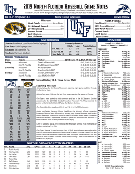 2019 North Florida Baseball Game Notes