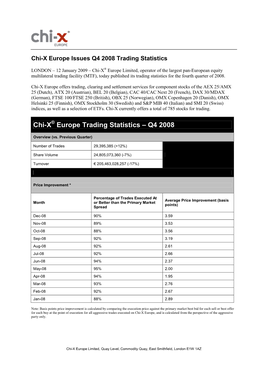 Chi-X Europe Trading Statistics – Q4 2008