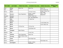 FIRST NAME LAST NAME FRIDAY Work Shifts SATURDAY Work Shifts SUNDAY Work Shifts MONDAY Work Shifts Mark Ackley 8-9Pm Taxi 5-6Pm