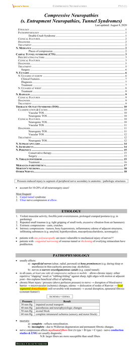 PN5. Compressive Neuropathies.Pdf