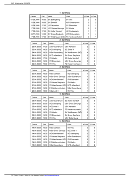 Ligaspielplan Als Pdf-Dokument