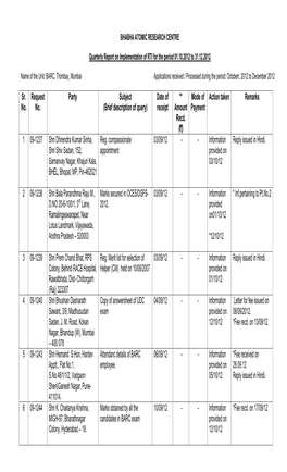 (Brief Description of Query) Date of Receipt ** Amount Recd