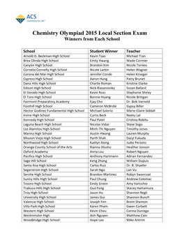 Chemistry Olympiad 2015 Local Section Exam Winners from Each School