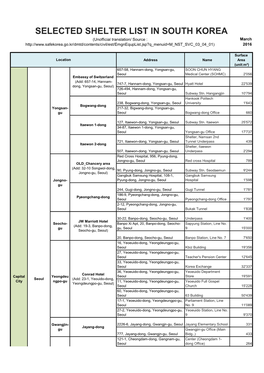 Selected Shelter List in South Korea