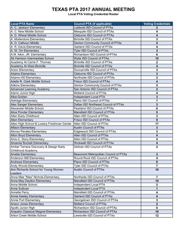 Reflections Roster (1).Xlsx