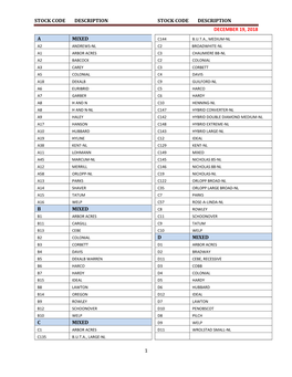 Stock Code Document