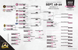 2015 International WFTDA D1 Playoffs: Jacksonville