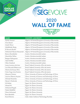 Look Who Made the 2020 EVOLVE Wall of Fame