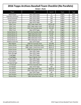 2016 Topps Archives Baseball Team Checklist;