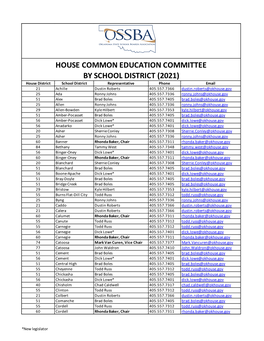 House Common Education