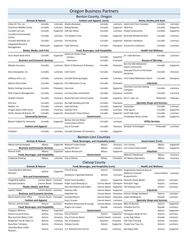 PDF Lists for Website 070319.Xlsx