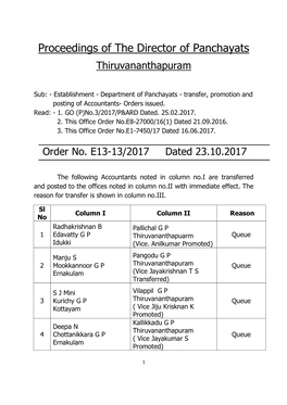 Proceedings of the Director of Panchayats Thiruvananthapuram