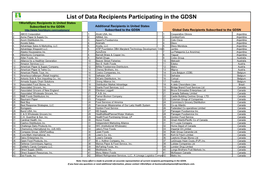List of Data Recipients Participating in the GDSN