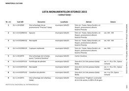 Galați 146 GL-II-M-B-03047 Sucursala Galaţi a Băncii Municipiul GALAŢI Str