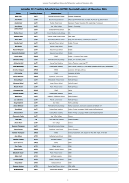 Specialist Leaders of Education, Sles