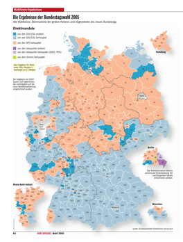 Die Ergebnisse Der Bundestagswahl 2005 Alle Wahlkreise, Stimmanteile Der Großen Parteien Und Abgeordnete Des Neuen Bundestags Direktmandate