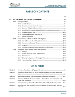 Table of Contents