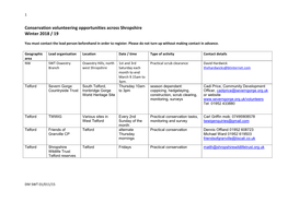 Conservation Volunteering Opportunities Across Shropshire Winter 2018 / 19