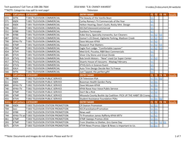 Categories May Spill to Next Page! 2016 MAB -