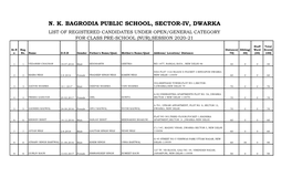 N. K. Bagrodia Public School, Sector-Iv, Dwarka List of Registered Candidates Under Open/General Category for Class Pre-School (Nur),Session 2020-21