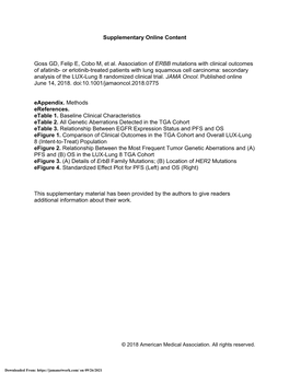 Association of ERBB Mutations with Clinical Outcomes of Afatinib- Or