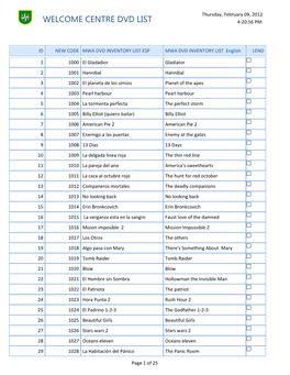 Centre Dvd List 4:20:56 Pm