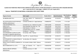 Prefettura Di Potenza ELENCO DEI FORNITORI, PRESTATORI DI SERVIZI ED ESECUTORI DI LAVORI NON SOGGETTI a TENTATIVI DI INFILTRAZIONE MAFIOSA (Art