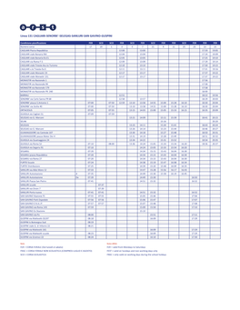 Linea 131 CAGLIARI-SENORBI`-SELEGAS-SANLURI-SAN GAVINO-GUSPINI