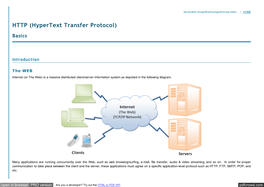 Http Request Response.Pdf