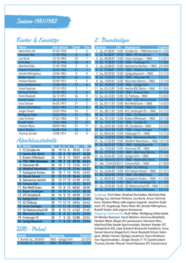 Statistik Saison 1981/1982