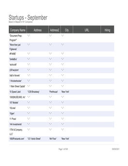 Startups - September Based on Mapped in NY Companies