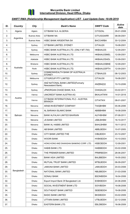 Mercantile Bank Limited International Division, Head Office, Dhaka SWIFT