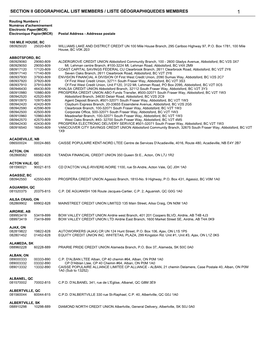 Section Ii Geographical List Members / Liste Géographiquedes Membres 1