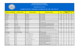 Contraloría General De La República De Panamá