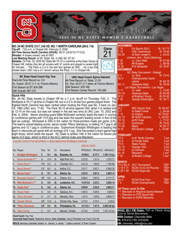 2005-06 Wolfpack Basketball Notes - Jan