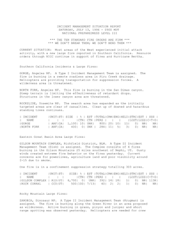 Incident Management Situation Report Saturday, July 13, 1996 - 0900 Mdt National Preparedness Level Iii