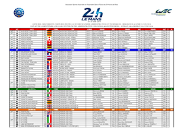 2014 Lm24h Entry.Pdf