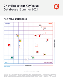 Grid® Report for Key Value Databases | Summer 2021