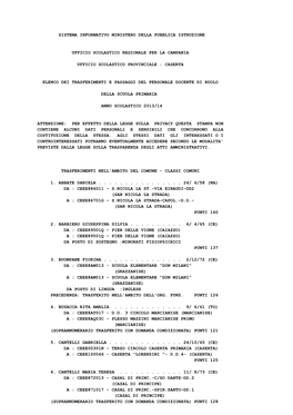 Sistema Informativo Ministero Della Pubblica Istruzione