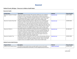 Oakland County, Michigan – Resources to Address Health Needs